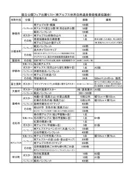 国立公園フェア出展リスト（南アルプス世界自然遺産登録推進協議会）