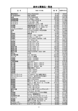 森林公園備品一覧表(PDF文書)