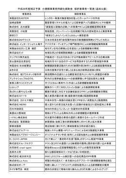 平成26年度補正予算 小規模事業者持続化補助金 採択事業者一覧表