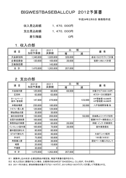 BIGWESTBASEBALLCUP 2012予算書