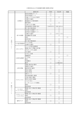 広報宣伝および企画運営業務業務分担表（163KB）（PDF文書）