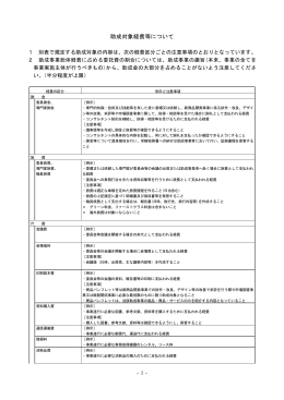 -1- 助成対象経費等について