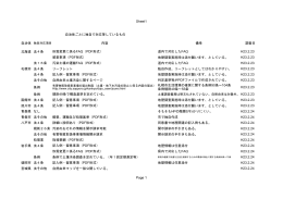 土壌汚染対策法に係る各自治体の独自対応について＜個人研究