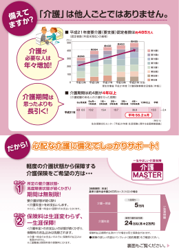 介護保険
