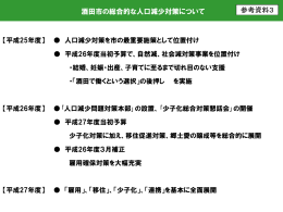 参考資料3 酒田市の総合的な人口減少対策について(PDF：1620KB)
