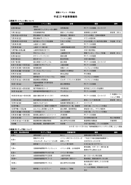 01_平成23年度事業報告 [PDF/182KB]