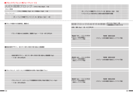 JUDI 関東ブロック - JUDI都市環境デザイン会議・東北ブロック