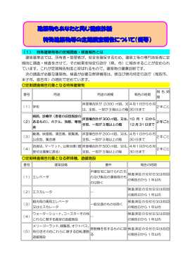 定期調査報告制度