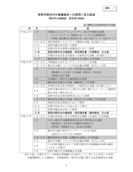 資料1 長野市都市内分権審議会への諮問に至る経過（PDF：8KB）