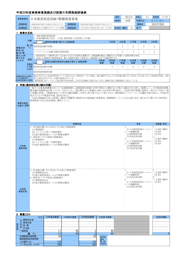 日本風景街道登録・整備推進事業