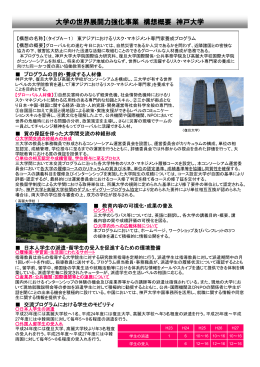 大学の世界展開力強化事業 構想概要 神戸大学
