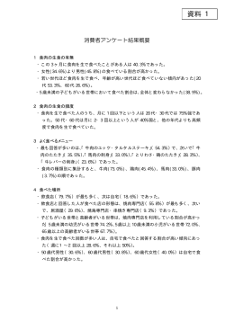 消費者アンケート結果概要