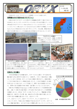 ラスラファン工業地帯