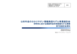 （株式会社電通PR提出資料）（PDF：936KB）