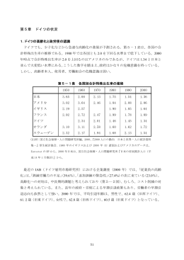 第5章 ドイツの状況（PDF：776KB）