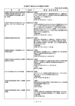 天皇陛下御在位20年慶祝行事等について