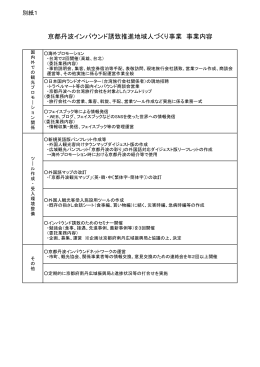 事業内容 （別紙 1）（PDF：101KB）