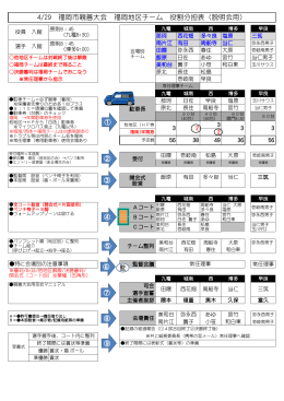 会場別係分担表