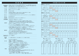 2015年度 第9回 ほほえみカップ 滋賀スポーツクラブサッカー大会