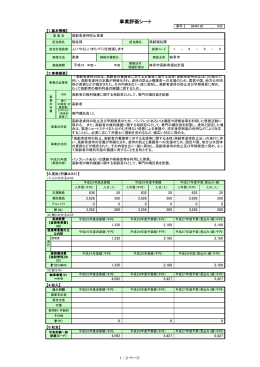 事業評価シート - 岐阜市ホームページへ