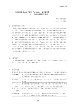 J. 自動車補修用塗料