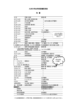和 書 九州大学法学部図書配架表