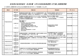 奈良県広域消防組合 各消防署 9月9日救急医療週間に伴う催し物開催