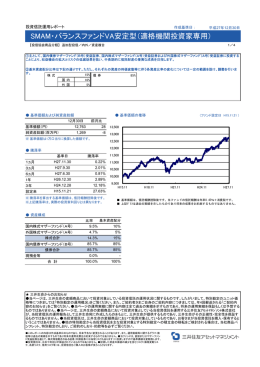 SMAM・バランスファンドVA安定型（適格機関投資家専用）