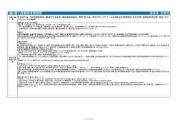 （独）海上技術安全研究所 提案者：愛媛県