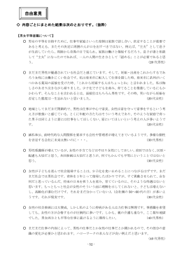 自由意見※抜粋 （PDF：329KB）