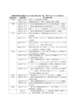 （平成25年1月15日時点）（PDF）