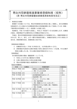 男女共同参画推進事業者登録制度（仮称）