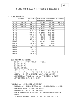 第 3 回八戸市協働のまちづくり市民会議全体会議資料