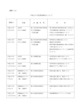 議題2・3資料 (ファイル名:1-5 サイズ:170.33 KB)