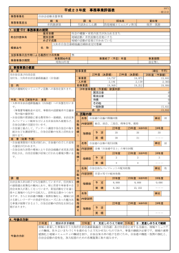 自治会活動支援事業