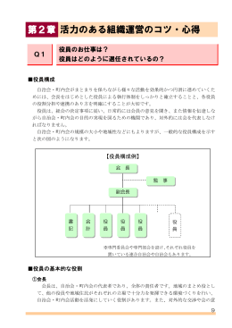 第2章 活力のある組織運営のコツ・心得