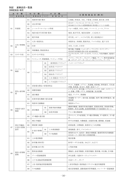 別記 営業品目一覧表 - 16 -