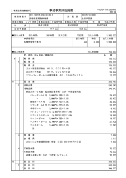 事業経費積算資料