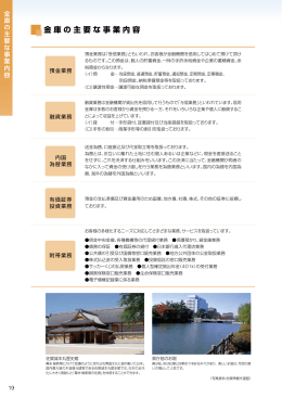 金庫の主要な事業内容（PDF形式：937KB）