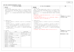 （参考資料1）募集要項（案）新旧対照表