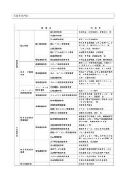 主な事業