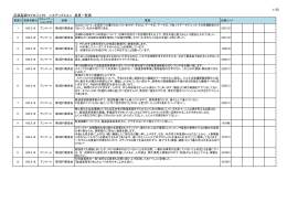 意見一覧（PDF：807KB）