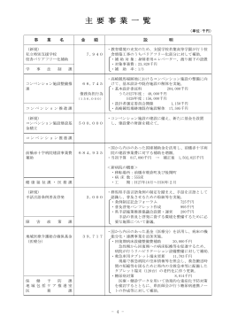 主 要 事 業 一 覧