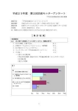 第2回区政モニター集計結果 「千代田区総合ホームページ」について