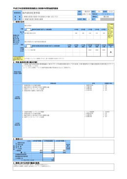 海外誘客促進事業