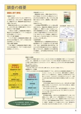 2000年 秋冬調査 2001年 春夏調査