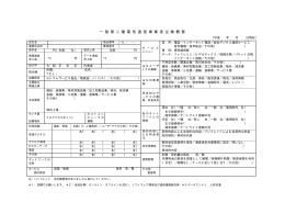 一 般 第 二 種 電 気 通 信 事 業 者 企 業 概 要