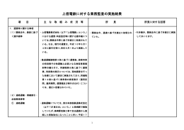 上信電鉄株式会社