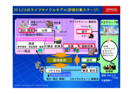 SI-LCAの評価内容・評価結果（PDF形式、762Kbyte）