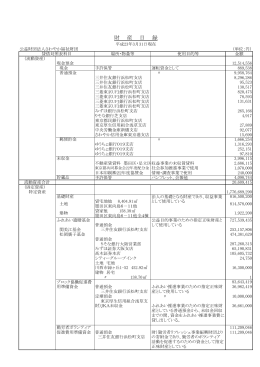 平成23年3月31日現在